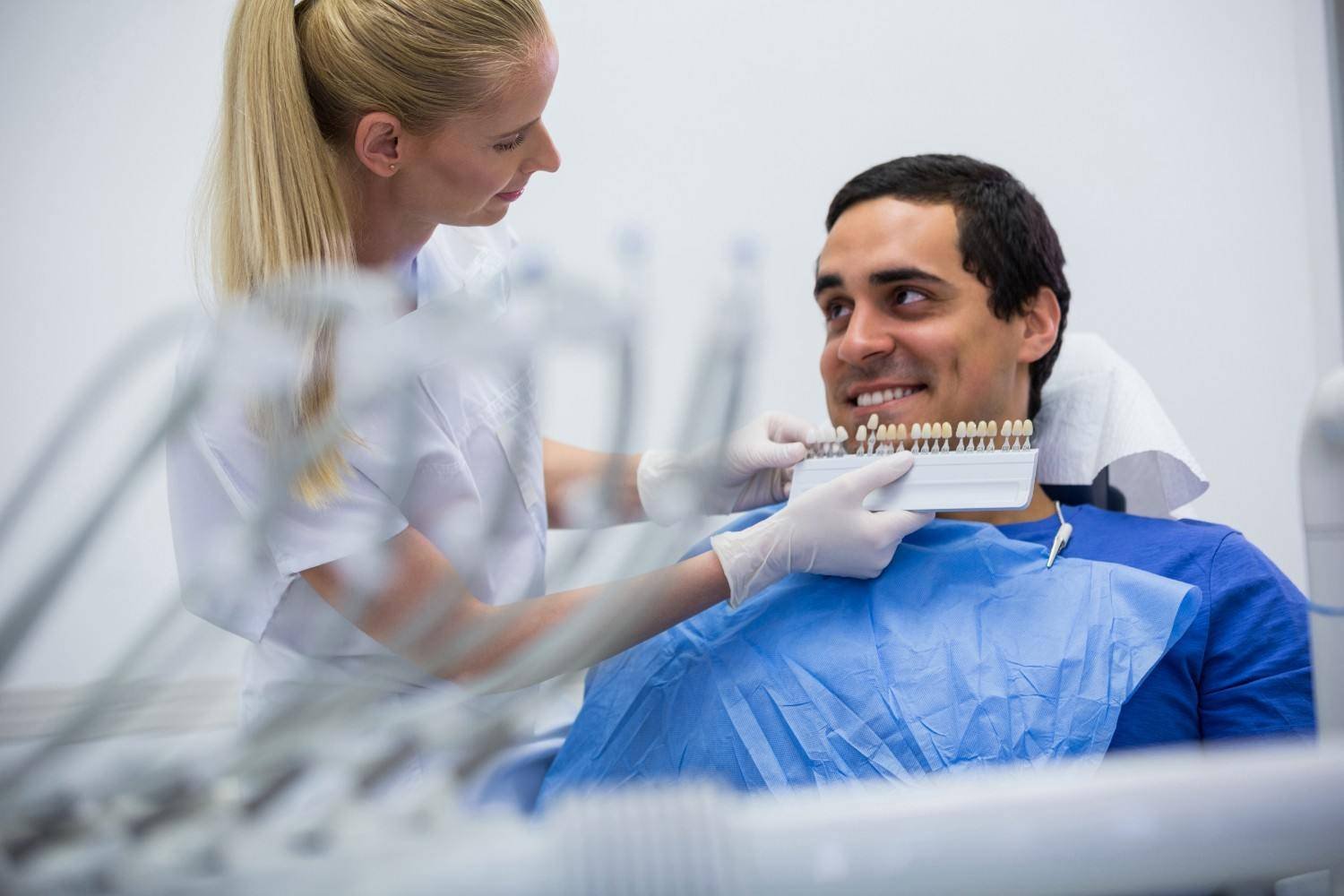 Dental Implant Revision in Greater Noida West